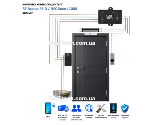 Комплект системы контроля доступа RFID / NFC для дверей 